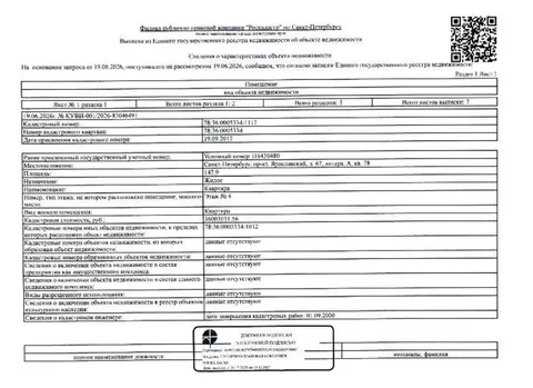 Свободной планировки кв. Санкт-Петербург Ярославский просп., 67 (147.9 ...