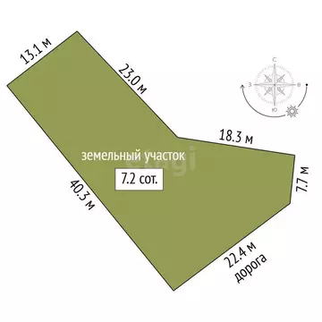 Участок в Челябинская область, Сосновский муниципальный округ, деревня ...