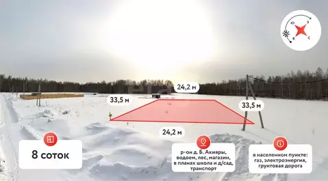 Участок в Тюменская область, Тюменский муниципальный округ, с. ...