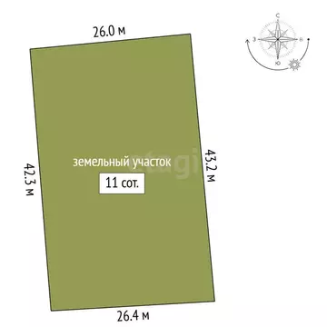 Участок в Выборгский район, Полянское сельское поселение, посёлок ...