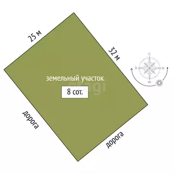Участок в Батальненское сельское поселение, СНТ Нептун (8 м)