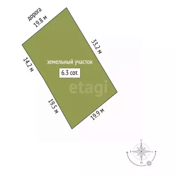 Участок в Башкортостан, Стерлитамак Южное СНТ, проезд 8-й (6.15 сот.)