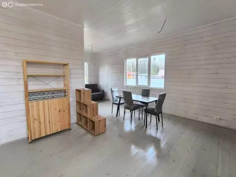 Дом в Наро-Фоминский городской округ, садоводческое некоммерческое ...