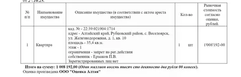 Свободной планировки кв. Алтайский край, Рубцовский район, ...