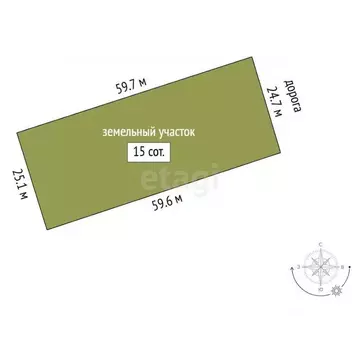 Участок в Белгородская область, Белгородский район, Дубовское с/пос, ...