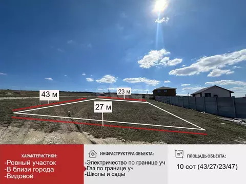 Участок в Крым, Симферопольский район, Чистенское с/пос, с. Левадки, ...