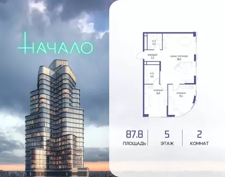2-к кв. Москва Начало жилой комплекс (87.8 м)