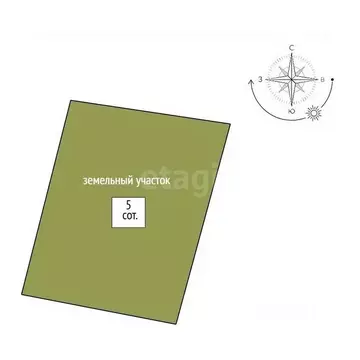 Участок в Свердловская область, Нижний Тагил Железорудная ул., 12 ...