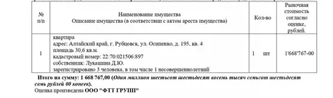 Свободной планировки кв. Алтайский край, Рубцовск ул. Осипенко, 195 ...