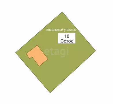 Дом в Тобольск, улица Терентьева (370 м)