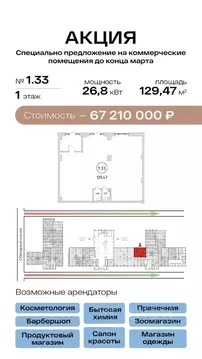 Помещение свободного назначения в Санкт-Петербург бул. Измайловский, ...