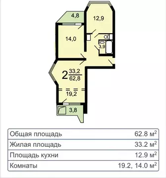 2-к кв. Москва Береговой проезд, 7 (63.0 м)