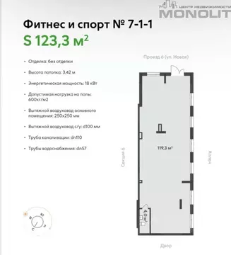 Торговая площадь в Свердловская область, Екатеринбург ул. Академика ...