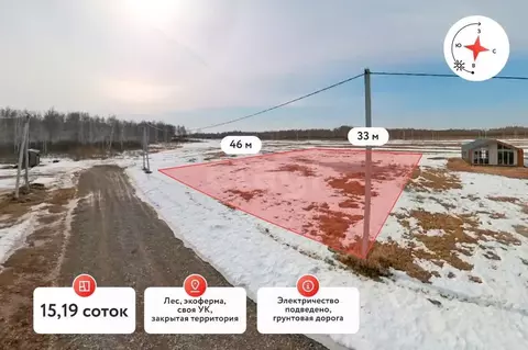 Участок в Тюменская область, Тюменский муниципальный округ, Дачи Хюгге ...