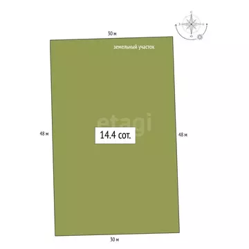 Участок в село Усть-Кокса, Юбилейная улица (14.4 м)