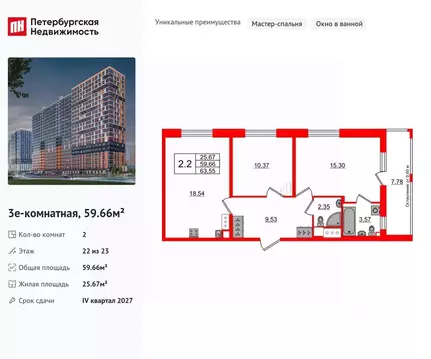 2-к кв. Ленинградская область, Всеволожский район, Свердловское ...