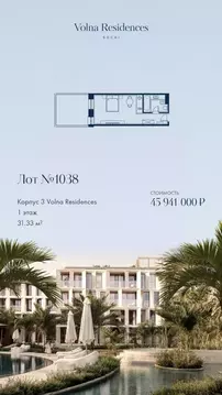 1-к кв. Краснодарский край, Сочи Адлер жилрайон, Курортный Городок ...