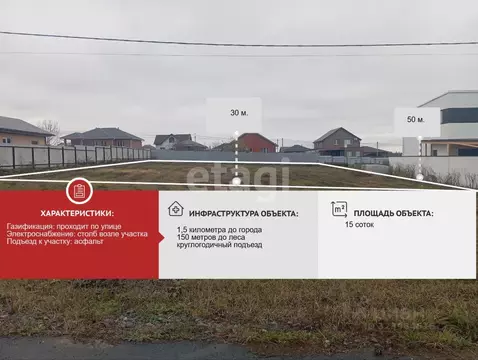 Участок в Белгородская область, Губкин пер. Малиновый, 6 (15.0 сот.)