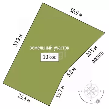 Участок в Крым, Алушта муниципальный округ, с. Солнечногорское ул. ...