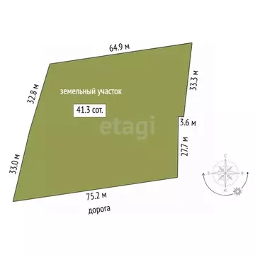 Участок в Тюменская область, Тюмень Дорожник садовое товарищество, ул. ...