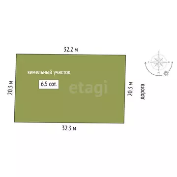 Участок в Тюменский муниципальный округ, Горьковское муниципальное ...