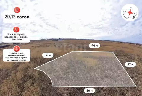 Участок в Тюменская область, Тюменский муниципальный округ, ...