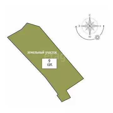 Дом в Свердловская область, Горноуральский муниципальный округ, с. Лая ...