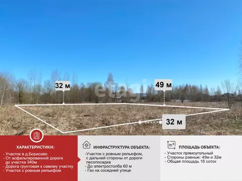 Участок в Вологодская область, Череповецкий район, Ирдоматское с/пос  ...