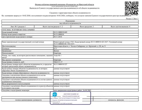 Свободной планировки кв. Иркутская область, Усолье-Сибирское ул. ...