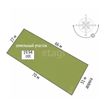 Дом в Костромская область, Костромской район, Бакшеевское с/пос, д. ...
