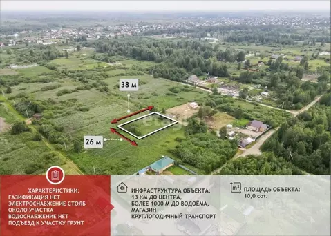 Участок в Тюменская область, Тюмень Ясень садовое товарищество, ул. ...