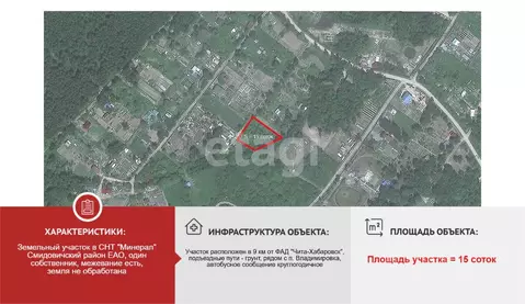 Участок в Еврейская автономная область, Смидовичский район, Минерал ...