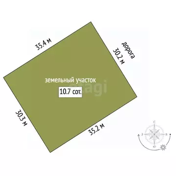 Участок в Крым, Симферопольский район, с. Урожайное, Гаспринского кв-л ...