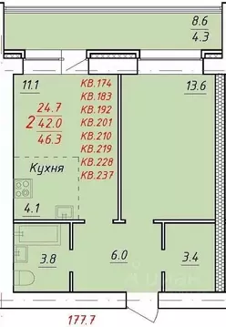 2-к кв. Алтайский край, Новоалтайск Индустриальная ул., 18А (46.3 м)