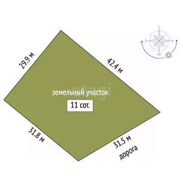 Участок в Мордовия, Рузаевский район, пос. Левженский  (11.0 сот.)