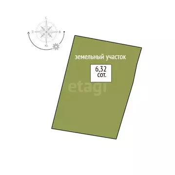 Участок в Нижний Тагил, улица Перова (6.32 м)