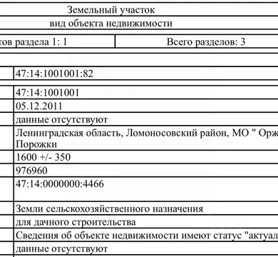 Участок в Ленинградская область, Ломоносовский район, Оржицкое с/пос, ...