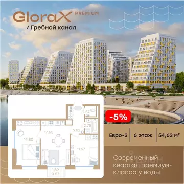 2-к кв. Нижегородская область, Нижний Новгород Глоракс Премиум Гребной ...