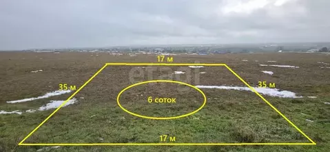 Участок в Крым, Симферопольский район, Перовское с/пос, с. Ключи  (6.0 ...