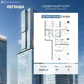 3-комнатная квартира: Москва, ЖК Северный Порт (129.9 м)