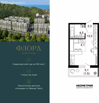 1-комнатная квартира: Сочи, улица Искры, 66/9к8 (26.1 м)