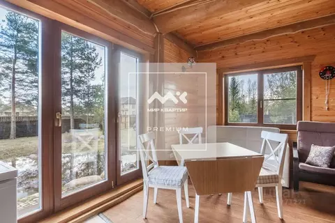 Дом в Ленинградская область, Всеволожский район, Токсовское городское ...