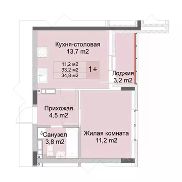 1-к кв. Нижегородская область, Нижний Новгород Кузнечиха Город жилой ...
