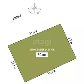 Участок в Тюменский муниципальный округ, коттеджный посёлок Онегин, ...