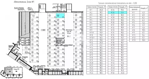 Гараж в Алтайский край, Барнаул Промышленная ул., 6 (21 м)