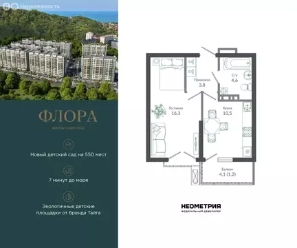 1-комнатная квартира: Сочи, улица Искры, 66/9к7 (36.5 м)