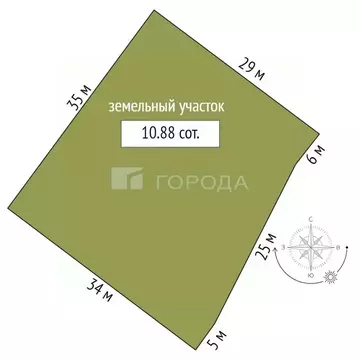 Участок в Алтайский край, Первомайский район, с. Санниково ул. ...