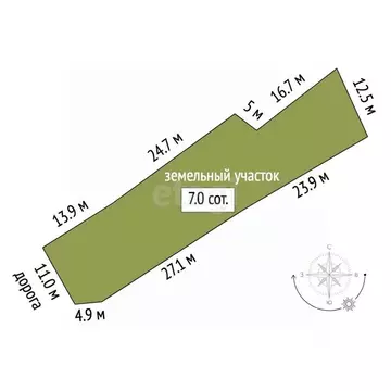 Участок в Томская область, Томск Кедр СНТ, Бригада № 2 тер., 2 (6.97 ...