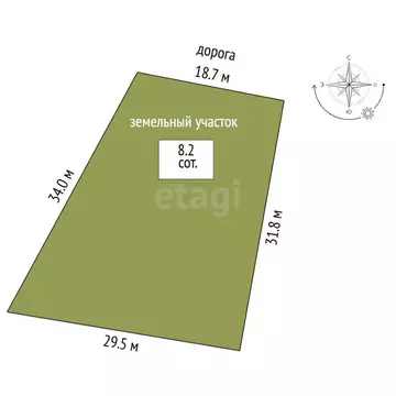Участок в Башкортостан, Нефтекамск Ветеран СПК,  (8.2 сот.)