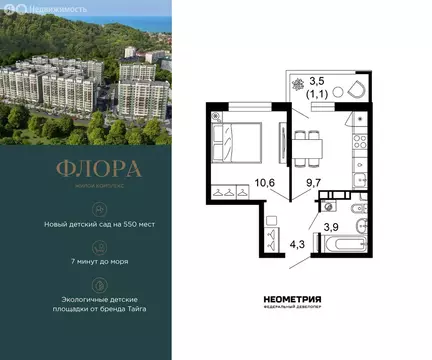 1-комнатная квартира: Сочи, улица Искры, 66/9к8 (29.7 м)